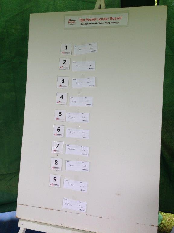 Pocket Farming Radio Control Challenge Leader Board